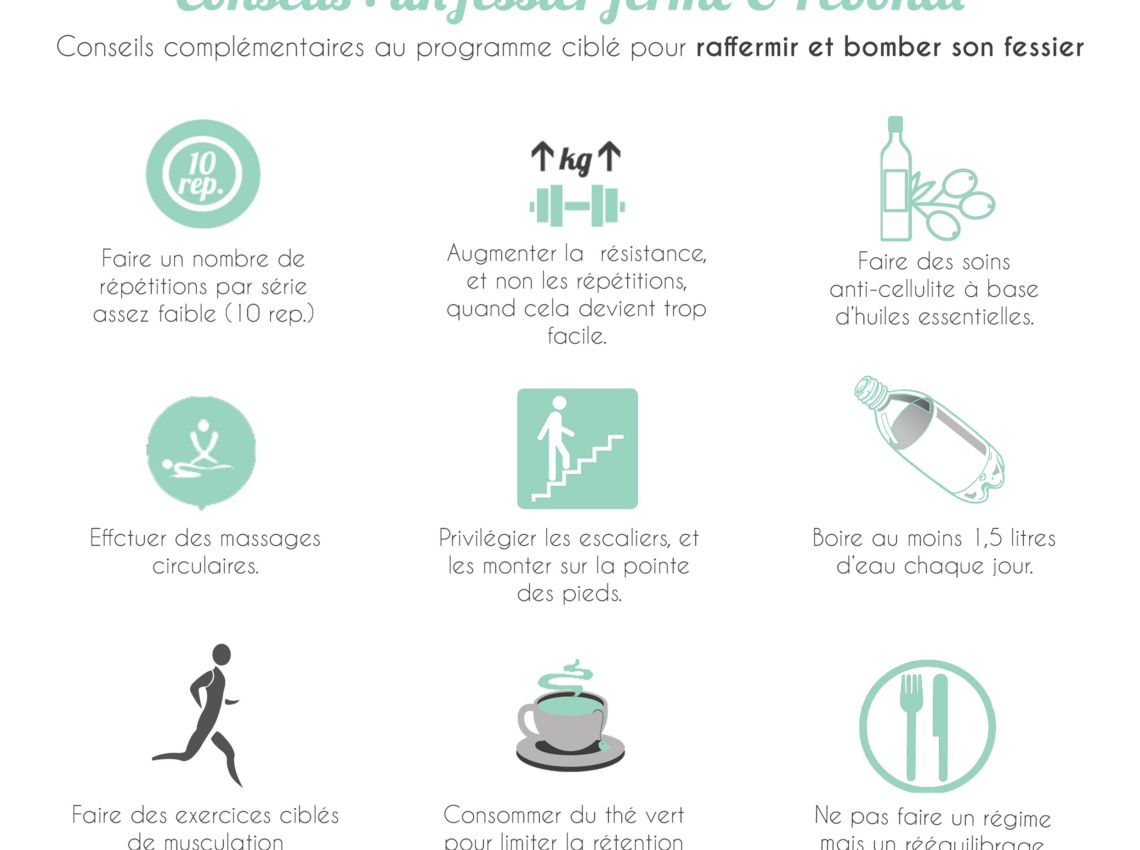 Que faire à la salle de sport ? Programme pour débutantes