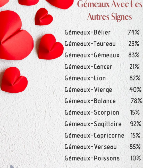 Les-secrets-de-la-compatibilite-amoureuse-selon-l8217astrologie-2.png